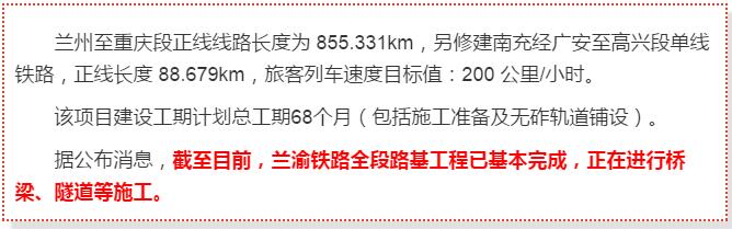 最新！蘭渝鐵路路基工程完成，廣元至重慶北段項(xiàng)目招標(biāo)
