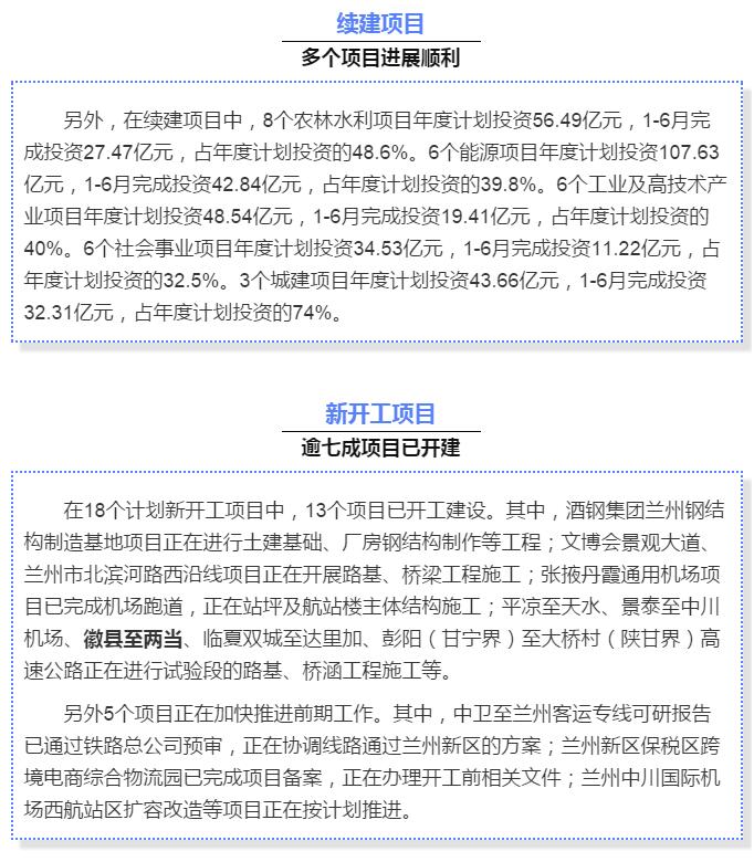最新！蘭渝鐵路路基工程完成，廣元至重慶北段項(xiàng)目招標(biāo)