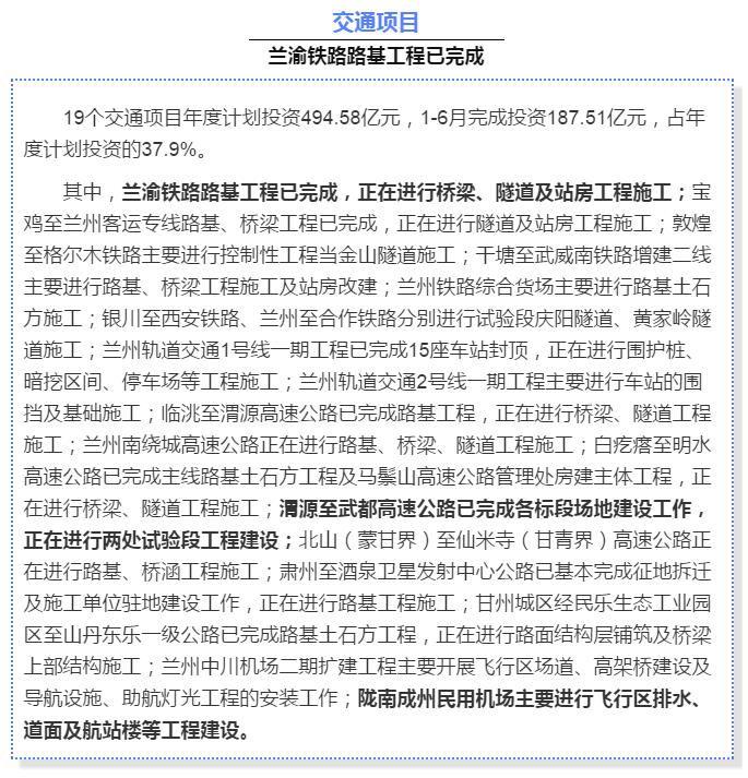 最新！蘭渝鐵路路基工程完成，廣元至重慶北段項(xiàng)目招標(biāo)