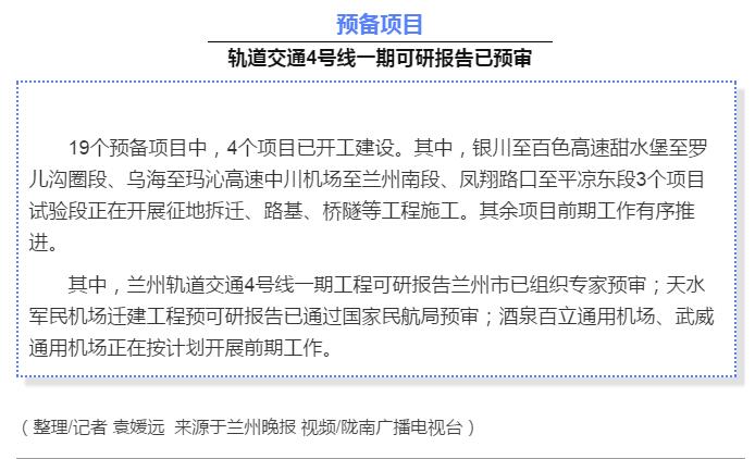最新！蘭渝鐵路路基工程完成，廣元至重慶北段項(xiàng)目招標(biāo)