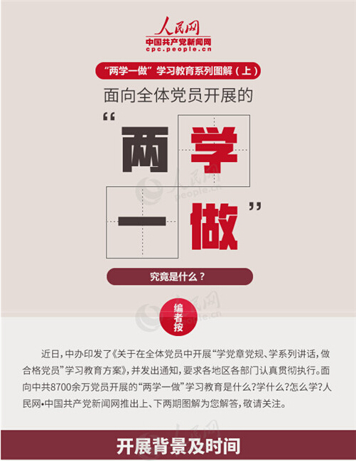 圖解：面向全體黨員開展的“兩學一做”究竟是什么？