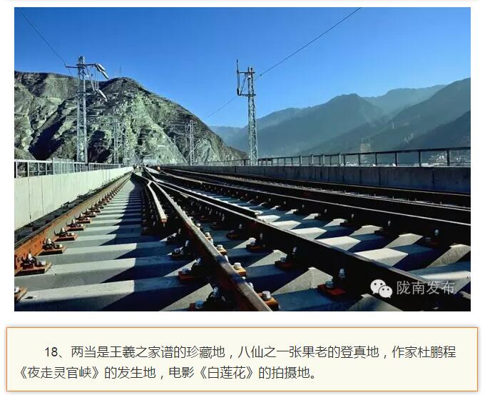 蘭渝鐵路最早由孫中山先生提出？在隴南，你不知道的事兒還有……
