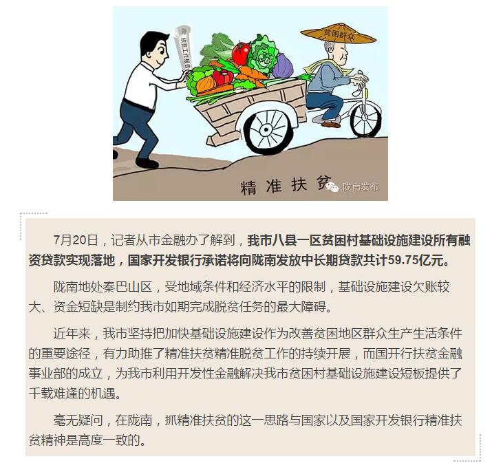 國開行支持貧困村基礎(chǔ)設(shè)施建設(shè)，隴南究竟能分得多大“蛋糕”？