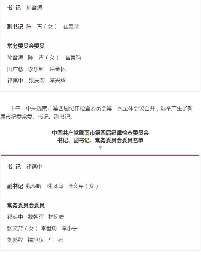 市第四次黨代會勝利閉幕！選出新一屆領導班子