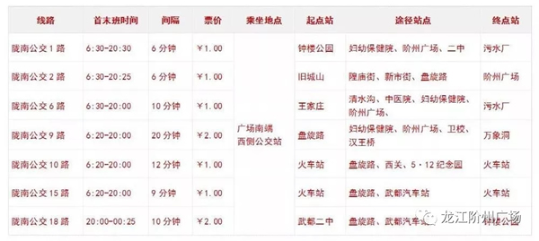 誠天下、冠西北——居然之家強(qiáng)勢入駐隴南階州廣場