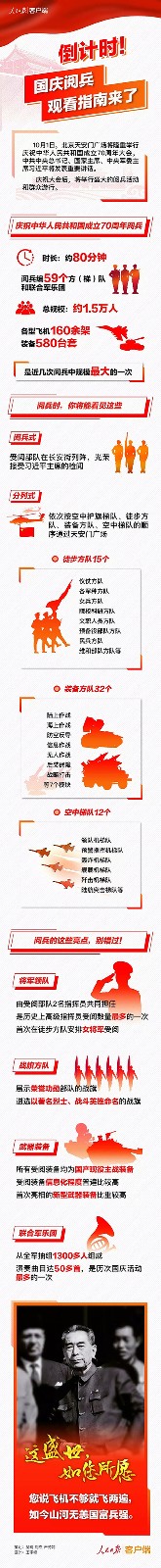 倒計時！國慶閱兵觀看指南來了